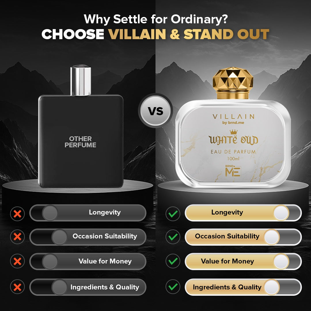 Royal Oud Combo (200 ML)