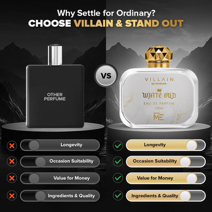 Royal Oud Combo (200 ML)