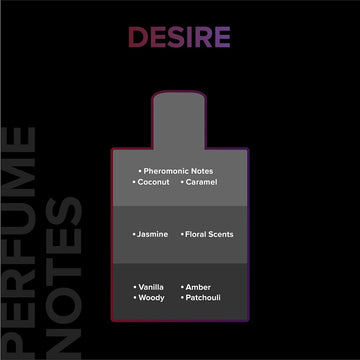 VILLAIN Desire & Unstoppable Mischief Eau de Parfum Combo Pack of 2