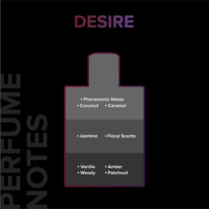 VILLAIN Desire & Unstoppable Mischief Eau de Parfum Combo Pack of 2