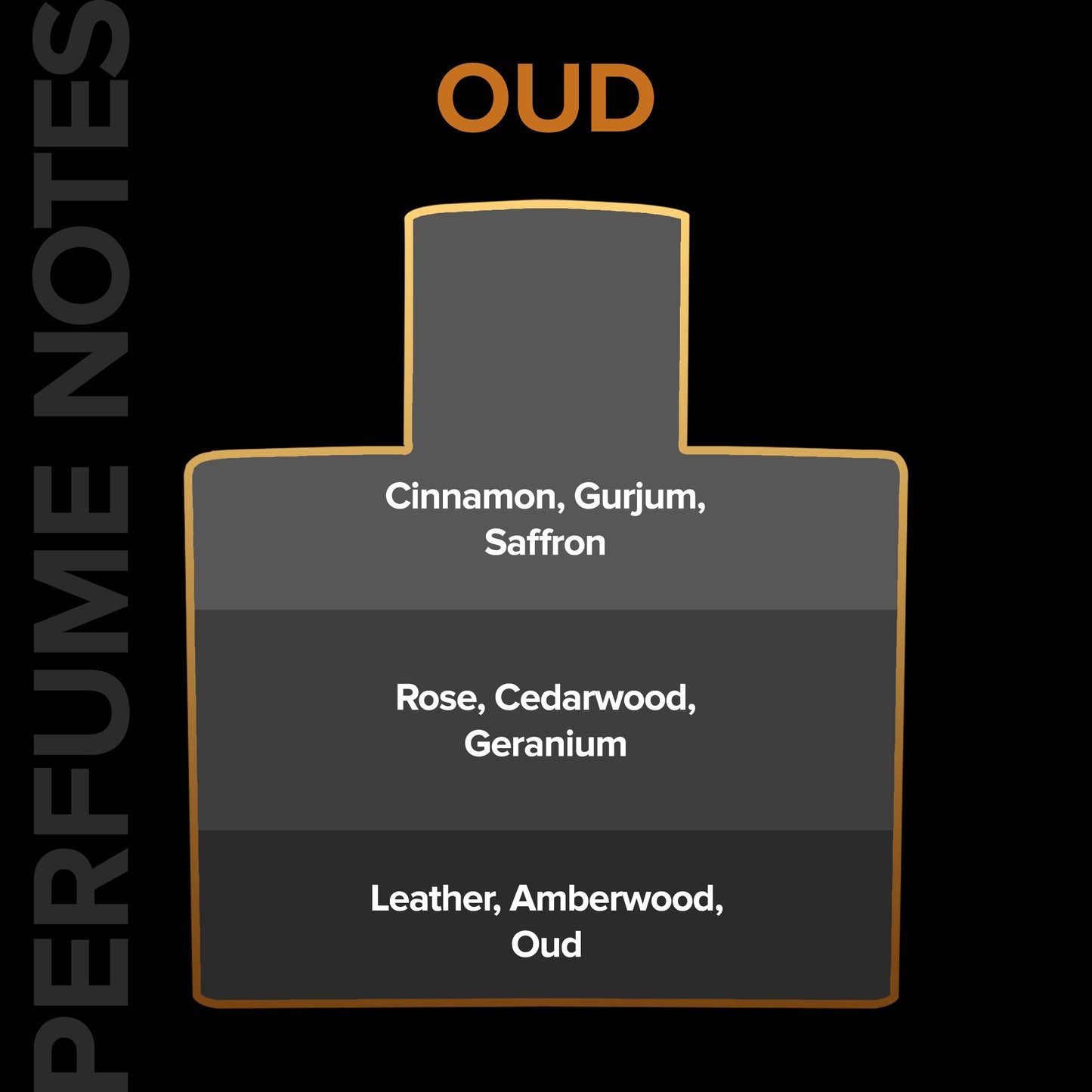 Hydra & Exotic OUD Combo (150 ML)